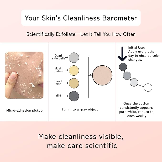 Quarxery Gel Exfoliante