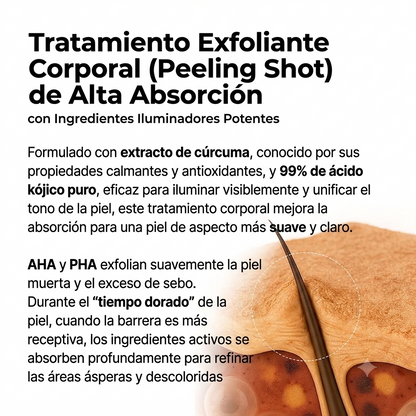 DR. MELAXIN – PEEL SHOT EXFOLIATING KOJIC ACID TURMERIC SPRAY