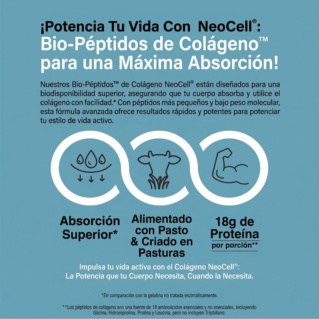 COLLAGEN BIO-PEPTIDES