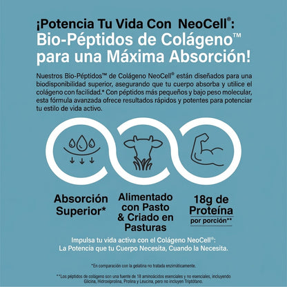 COLLAGEN BIO-PEPTIDES