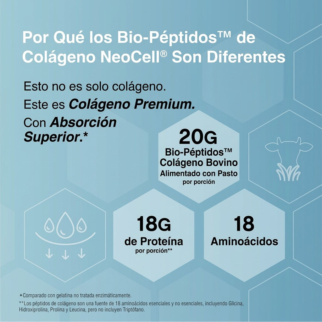 COLLAGEN BIO-PEPTIDES